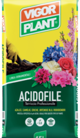 Acidofile Acidofile